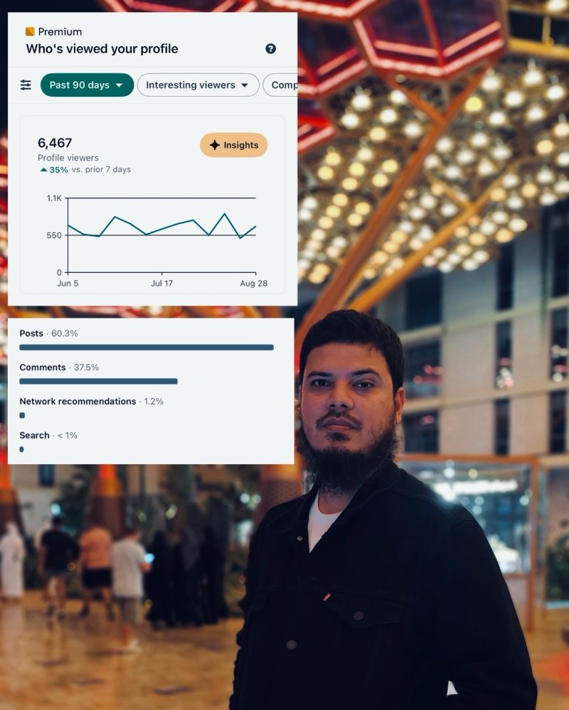 0 to 30,000 followers on LinkedIn, How can you do the same?